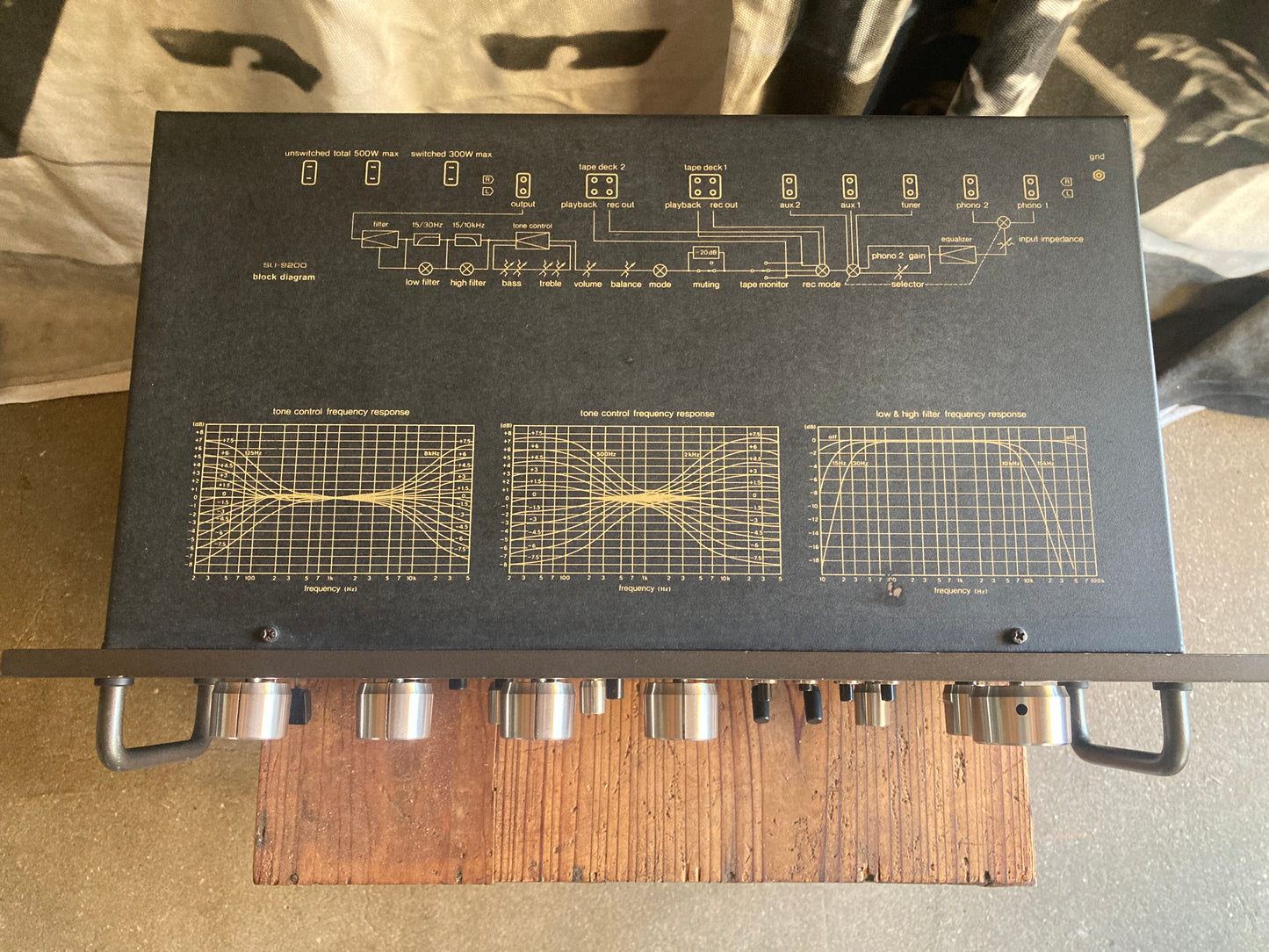 Technics SU-9200 Stereo Control Amplifier
